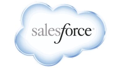 salesforce implementation cost